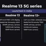 Realme 13 5G series smartphones specifications