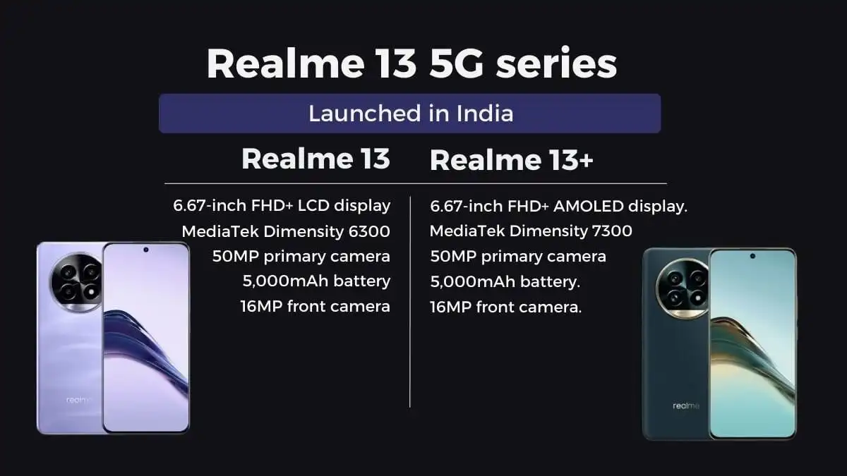 Realme 13 5G series smartphones specifications