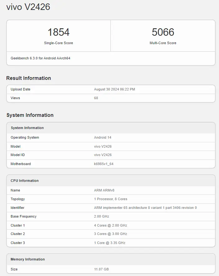 Vivo T3 Ultra Geekbench Report