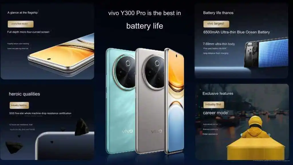 Vivo Y300 Pro 5G specifications and features